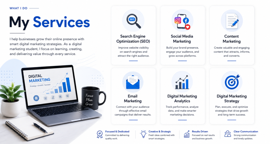 digital marketer in kottayam